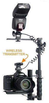 Demonstration of the ALZO TTL + Wireless Dual Hot Shoe Cord used with 