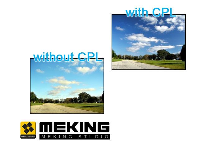 Meking 58mm CPL Polarizing Lens Filter Canon 1100D,1000D,600D,550D 