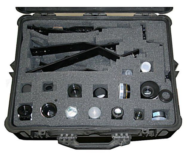 Meyers & Co RISTA Homeland Defense Kit  