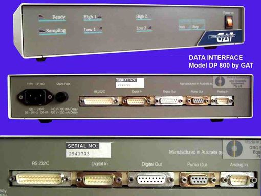 DP 800 HPLC DATA STATION FOR CONTROLLING PUMPS  