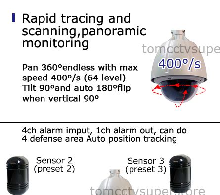 CCTV Hi Speed 27x 480TVL PTZ Dome D/N Camera Sony CCD  