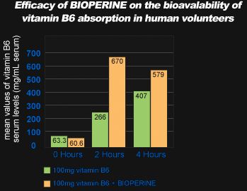 Alpha T1   The Testosterone Enhancer for Best Muslce Growth  