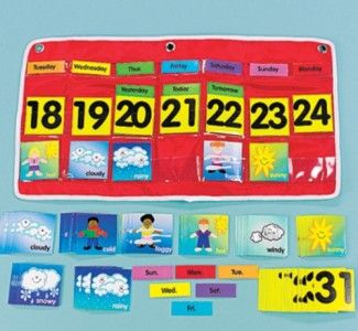 WEATHER POCKET CHART Calendar Teacher Classroom CARDS Kindergarten 