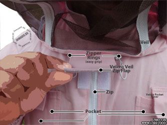   Beekeeping, Pest Control, Animal Handling Full Suit FREE glove  