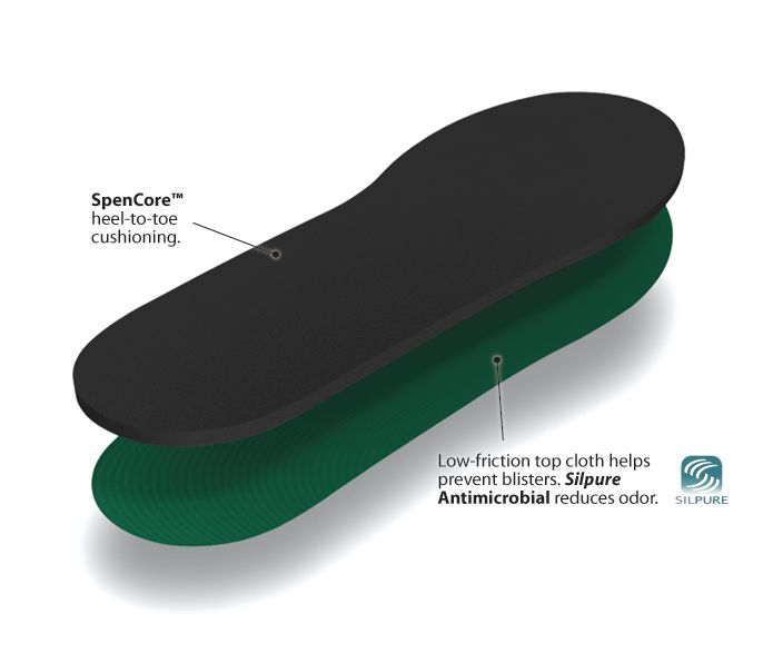 Spenco Original Green Comfort Insoles Inserts All Sizes  