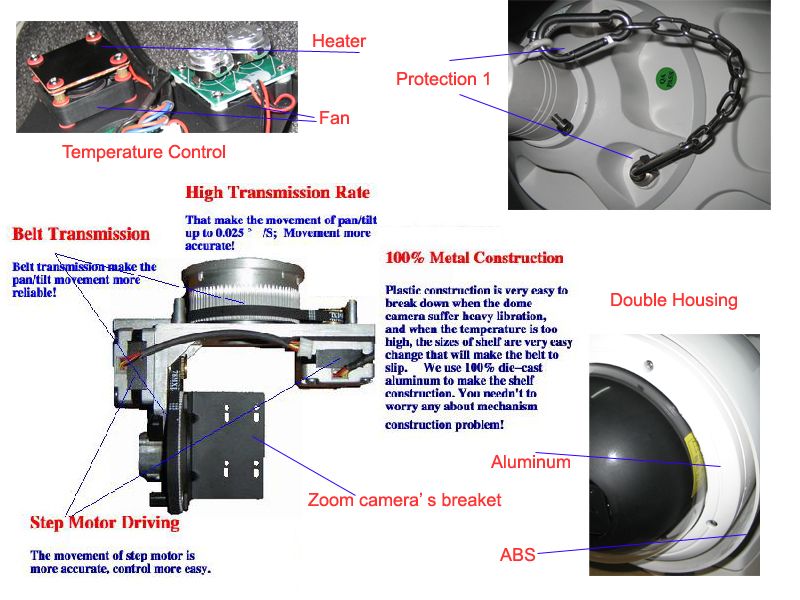 GT NHS DWH1010 wifi ip speed dome 432X zoom camera US  